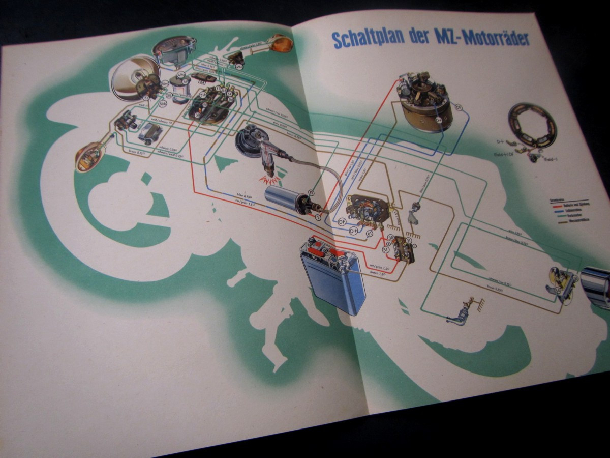 Schaltplan Schaltschema MZ Motorrad ES (8292 ...