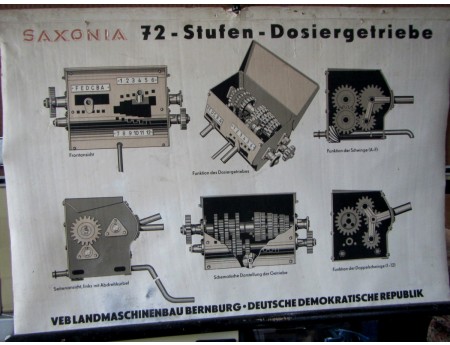 Saxonia 72 Stufen Dosiergetriebe Lehrtafel Fortschritt (10502)