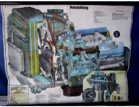 Lehrtafel Motor Kühlkreislauf Ural 375 D (8641)