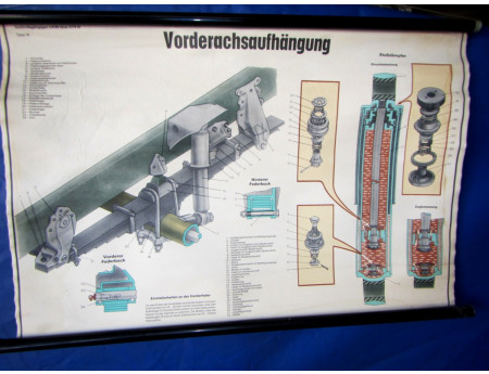 Lehrtafel Vorderachse Stoßdämpfer Ural 375 D (8642)