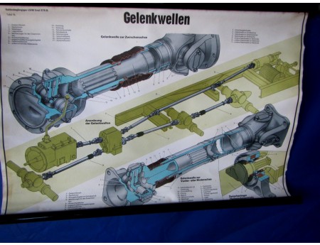 Lehrtafel Gelenkwellen Ural 375 D (8643)