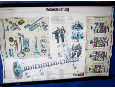 Lehrtafel Motorsteuerung Ural 375 D (8644)