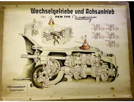 Lehrtafel Schnittzeichnung Getriebe Wartburg 311 900 Leinwand 1956 (27080)
