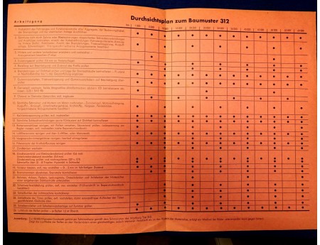 Durchsichtstabelle Wartburg 312 Wartung Schmierplan 1966 (25879)