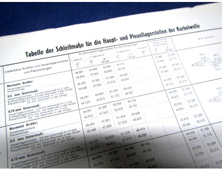 Schleifmaß Tabelle Kurbelwelle Opel 1937 / 38 (23071)