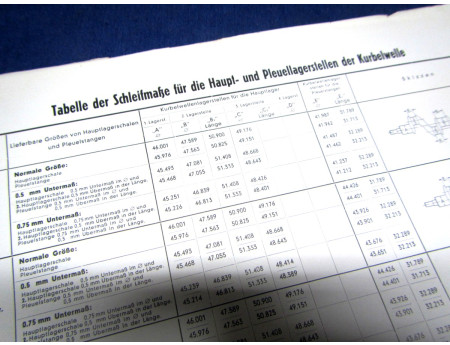 Schleifmaß Tabelle Kurbelwelle Opel 1937 / 38 (23071)