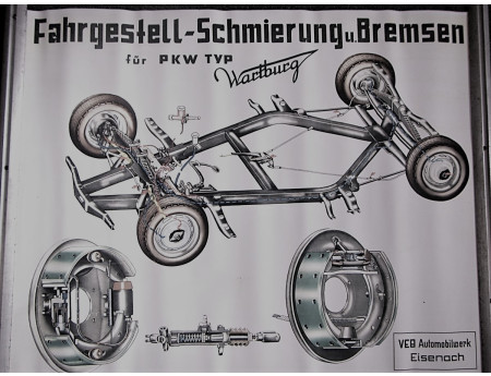 Lehrtafel Schnittzeichnung Fahrgestell Bremse Zentralschmierung (23340)