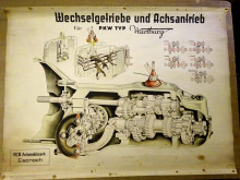 Lehrtafel Schnittzeichnung Getriebe Wartburg 311 900 Leinwand 1956 (27080)