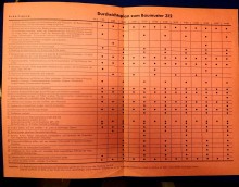 Durchsichtstabelle Wartburg 312 Wartung Schmierplan 1966 (25879)